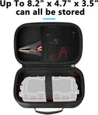 EVA Protection Case Compatible with NOCO GB20/GB40/GBX4