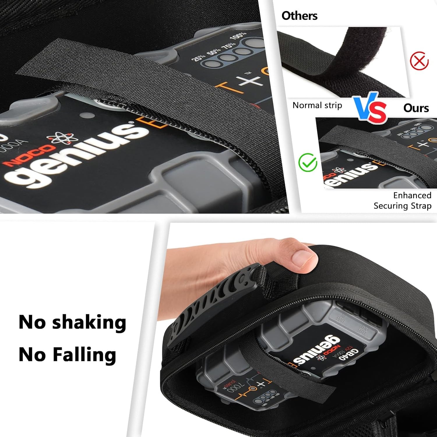 EVA Protection Case Compatible with NOCO GB20/GB40/GBX4