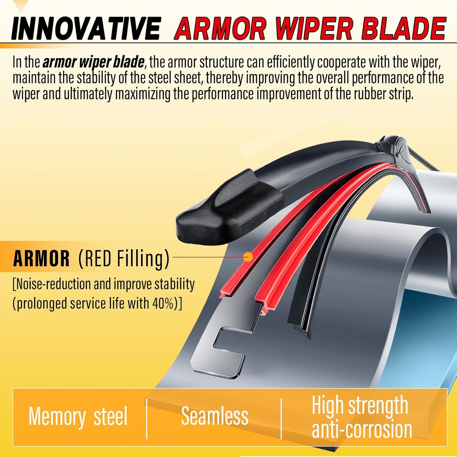 19" and 19" Windshield Wipers Blades (Pack of 2),OEM Quality Premium All-Seasons Wiper Blades,Stable and Quiet Armor Wiper Blades