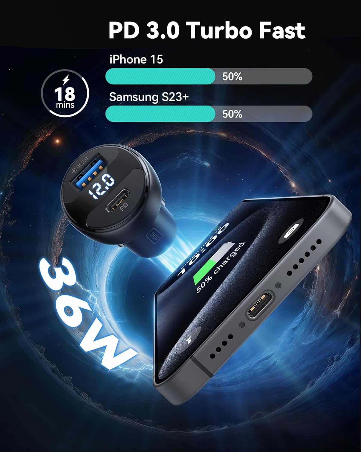 USB C Car Charger, 66W Total [USB C+USB A] Car Charger Adapter with PD & QC, Fast Charging All Metal Tiny Car Phone Charger for Iphone 16 14 13 12 11 Pro Samsung S21 Pixel Ipad Macbook Air Tablet